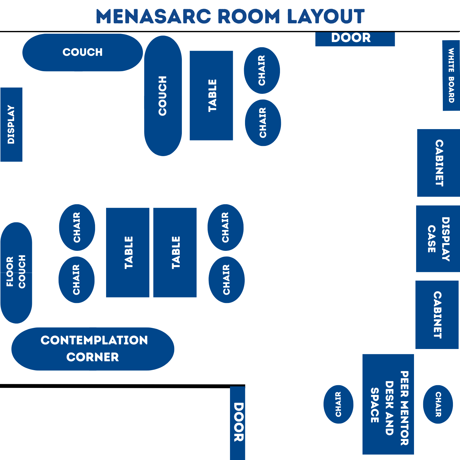 MENASARC Room Layout